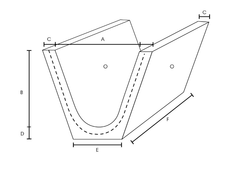 V-Drains