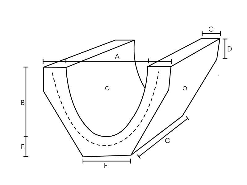 V-Drains