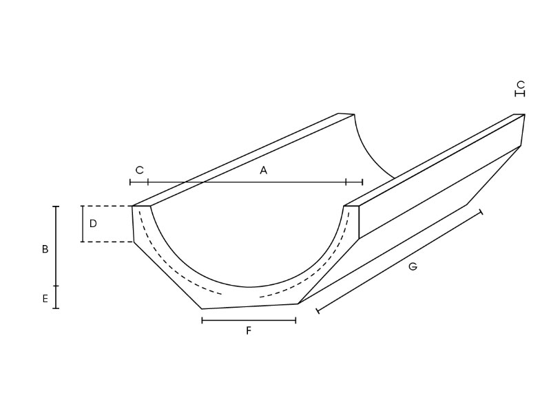 Half Round Drains