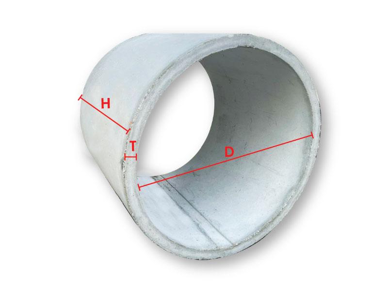 Culvert