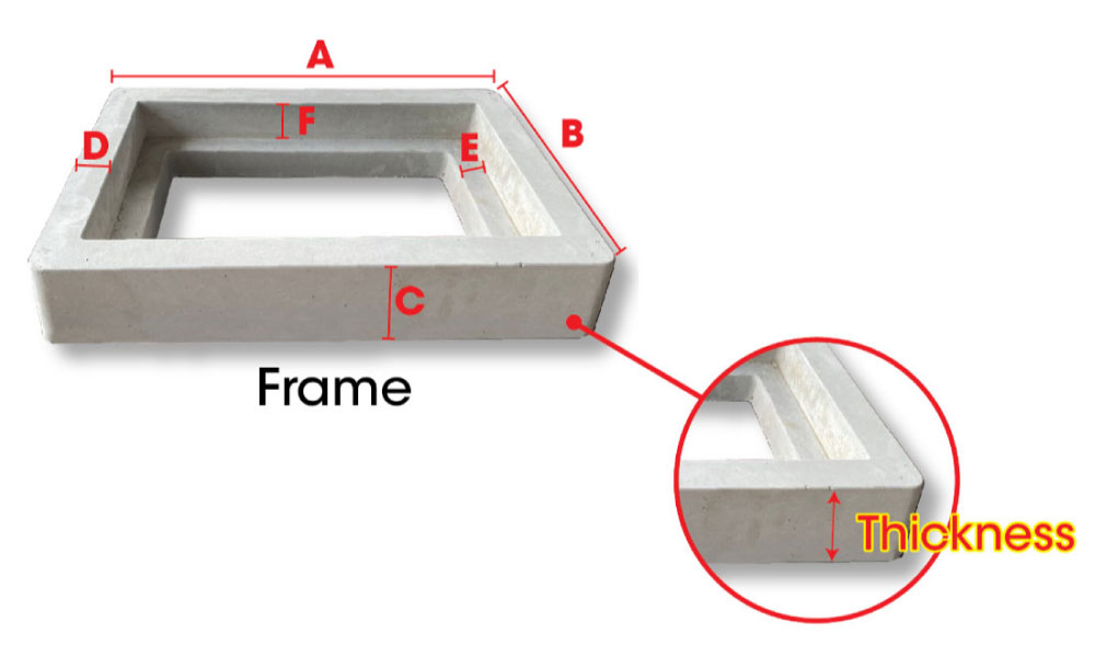 Drain Cover & Frame