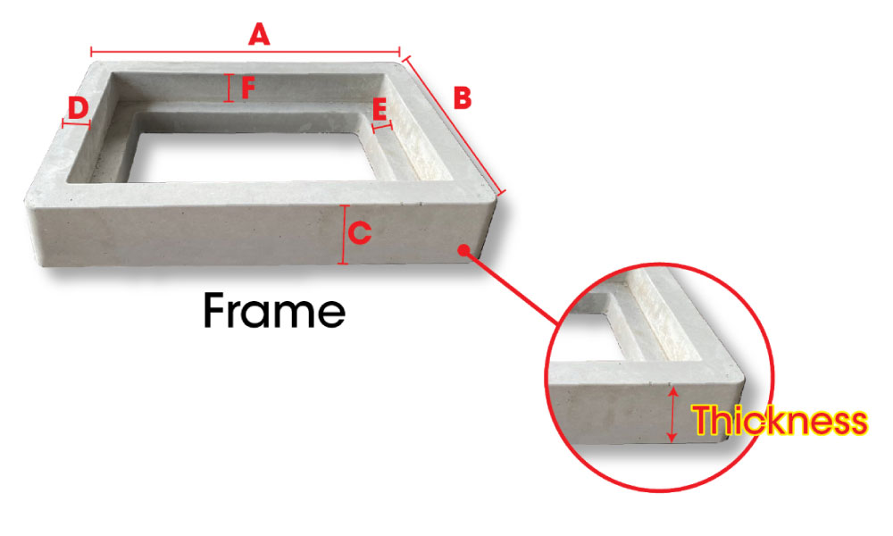 Drain Cover & Frame