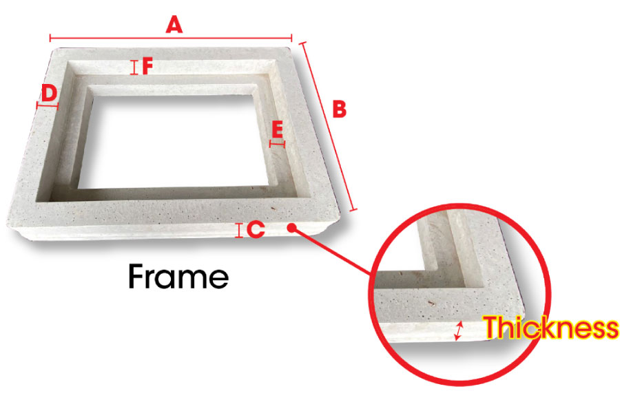 Drain Cover & Frame