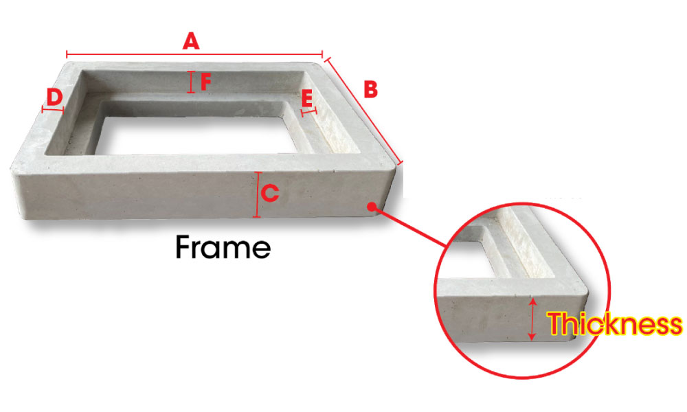 Drain Cover & Frame