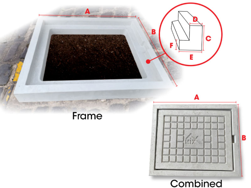 Reinforced Concrete Manhole Frame & Cover
