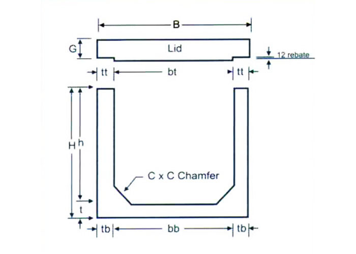 Box Culvert